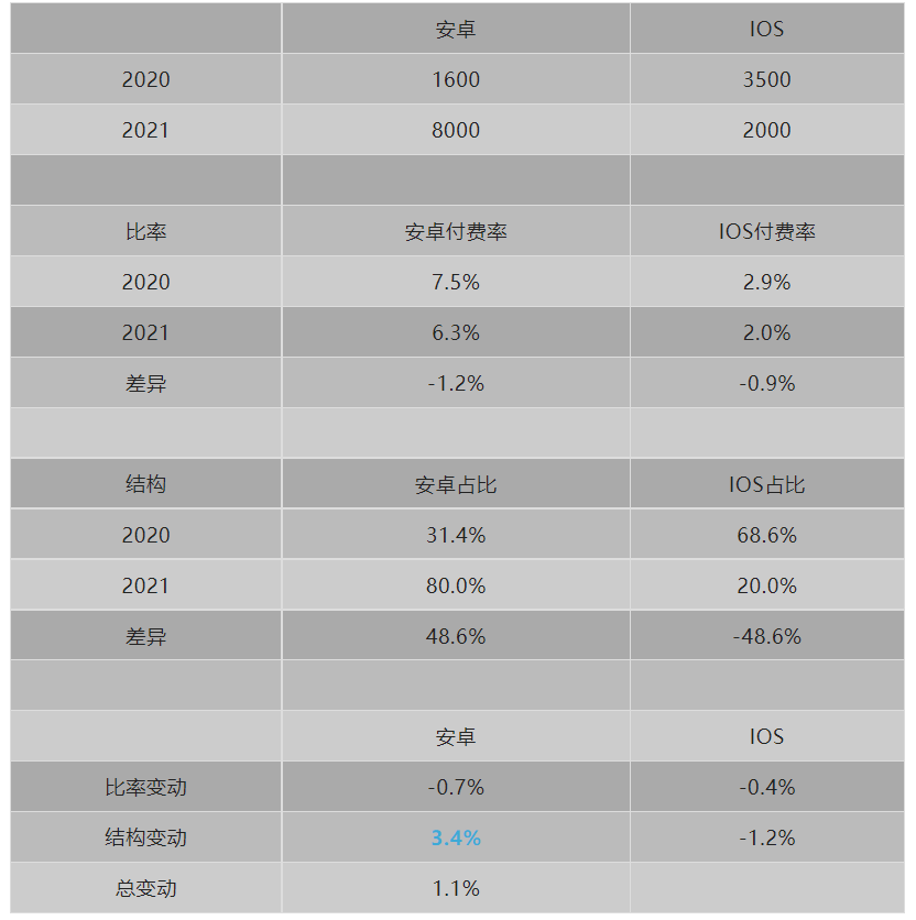 产品经理，产品经理网站